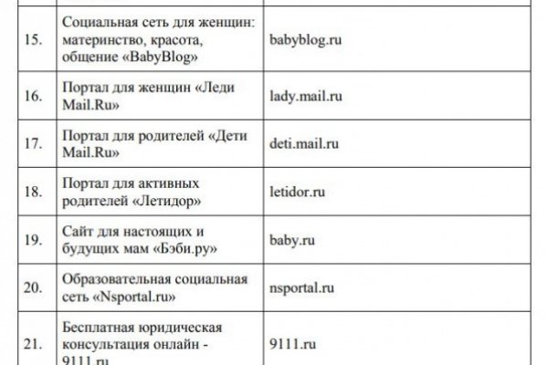 Ссылка на кракен в тор браузере