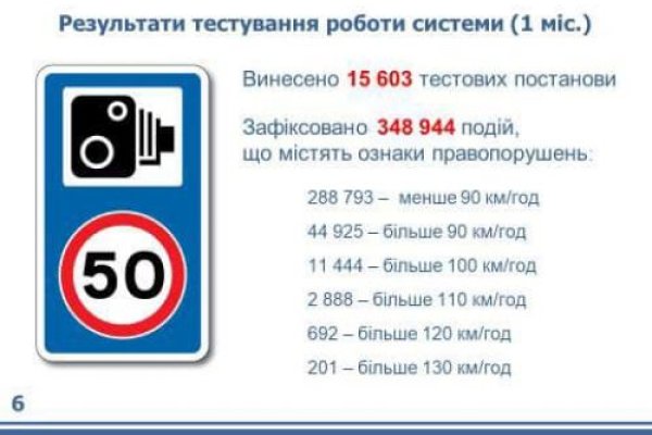 Ссылка на кракен свежая