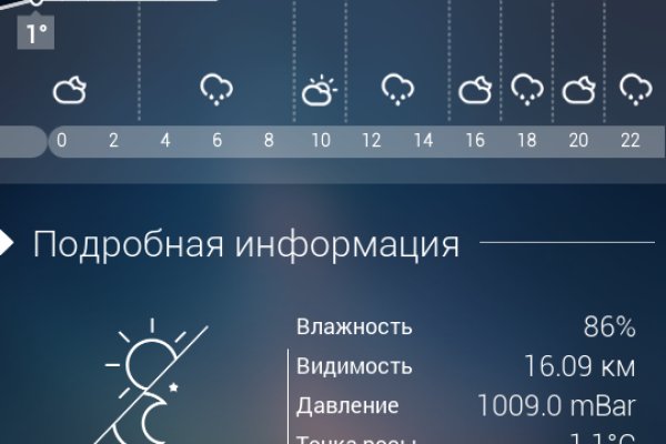 Kraken домен